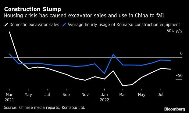 диаграмма диаграмма