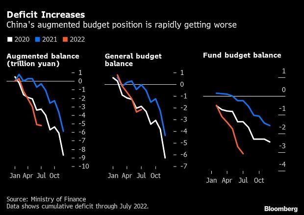 диаграмма диаграмма
