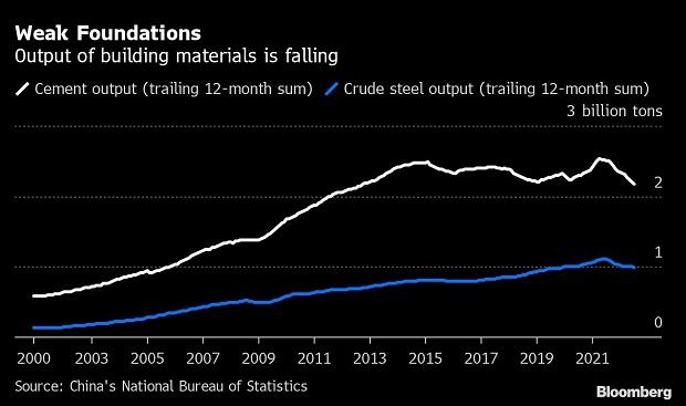 диаграмма диаграмма