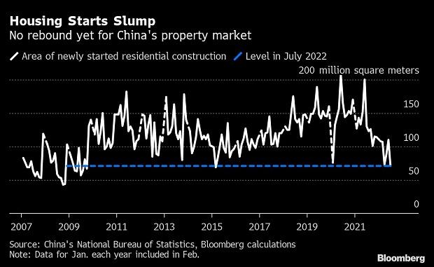 диаграмма диаграмма