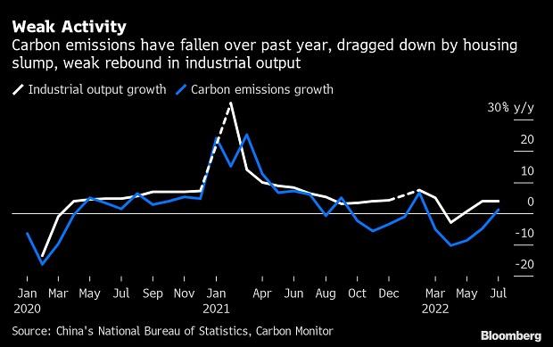 диаграмма диаграмма