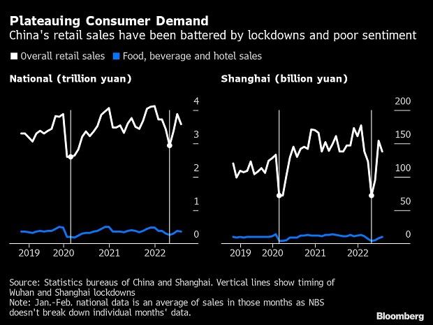 диаграмма диаграмма