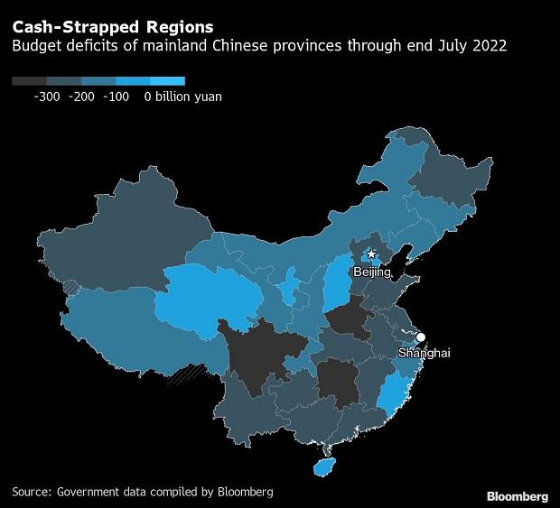 график график