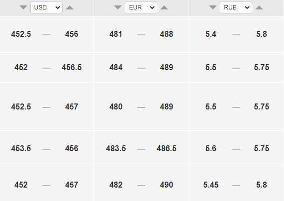 bezymyannyj 30 - Bizmedia.kz