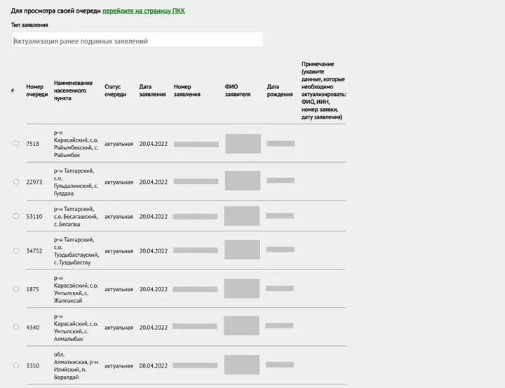 Как проверить очередь на 10 соток земли от государства - Bizmedia.kz Как проверить очередь на 10 соток земли от государства. Bizmedia.kz