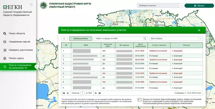 Как проверить очередь на 10 соток земли от государства - Bizmedia.kz Как проверить очередь на 10 соток земли от государства. Bizmedia.kz