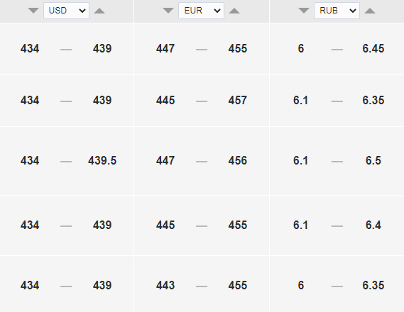 bezymyannyj 14 - Bizmedia.kz