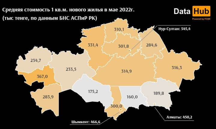 Абсолютно все жилье дорожает по всему РК. Анализ - Bizmedia.kz Жилье, статистика.
