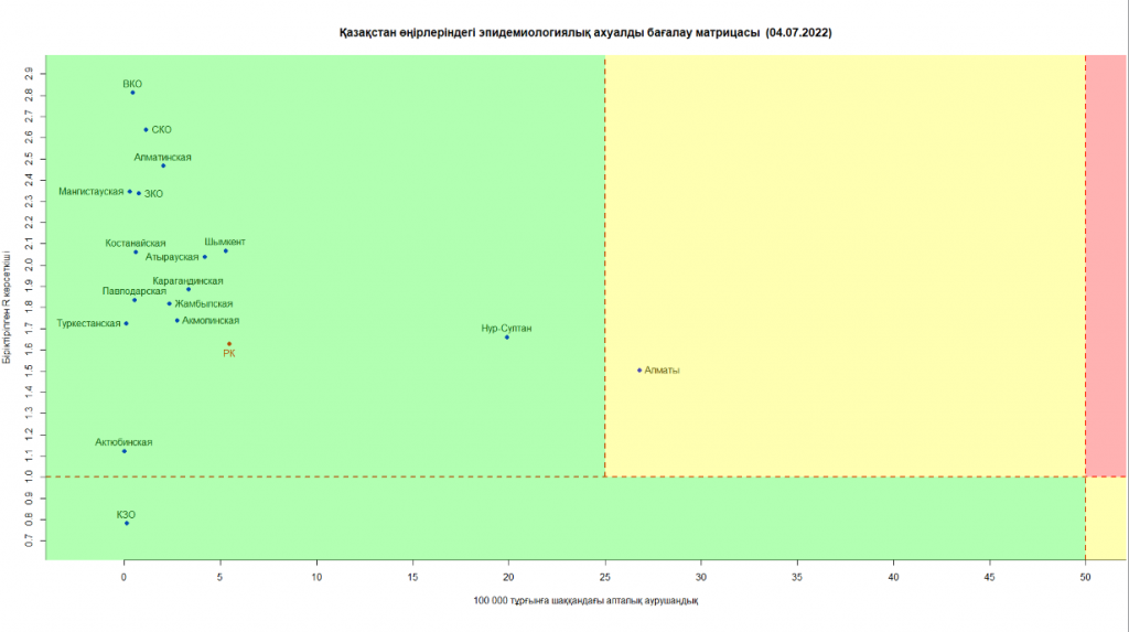 Алматы - в «желтой» зоне по коронавирусу - Bizmedia.kz Алматы - в «желтой» зоне по коронавирусу. Bizmedia.kz