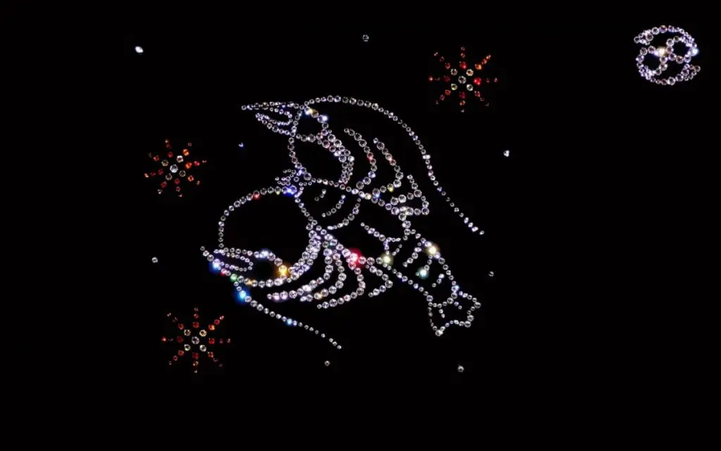 Финансовый гороскоп на неделю - с 25 по 30 июля - Bizmedia.kz Финансовый гороскоп