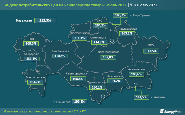 Канцелярские товары дорожают по всему в РК. Анализ. Bizmedia.kz