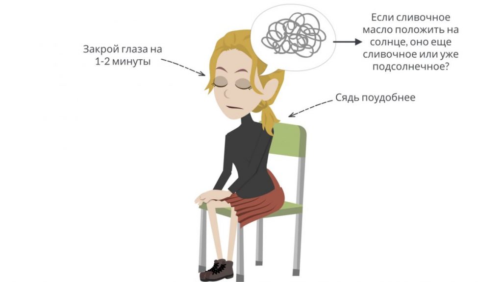 Медитация и осознанность. Пересказ книги - Bizmedia.kz Медитация и осознанность. Пересказ книги