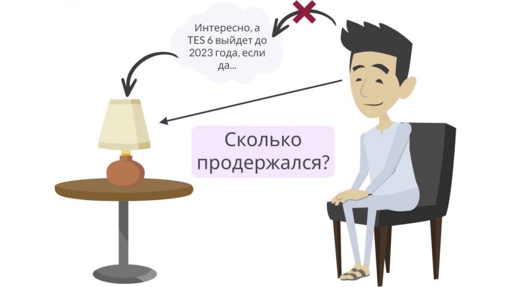 Медитация и осознанность. Пересказ книги - Bizmedia.kz Медитация и осознанность. Пересказ книги - сколько продержался?