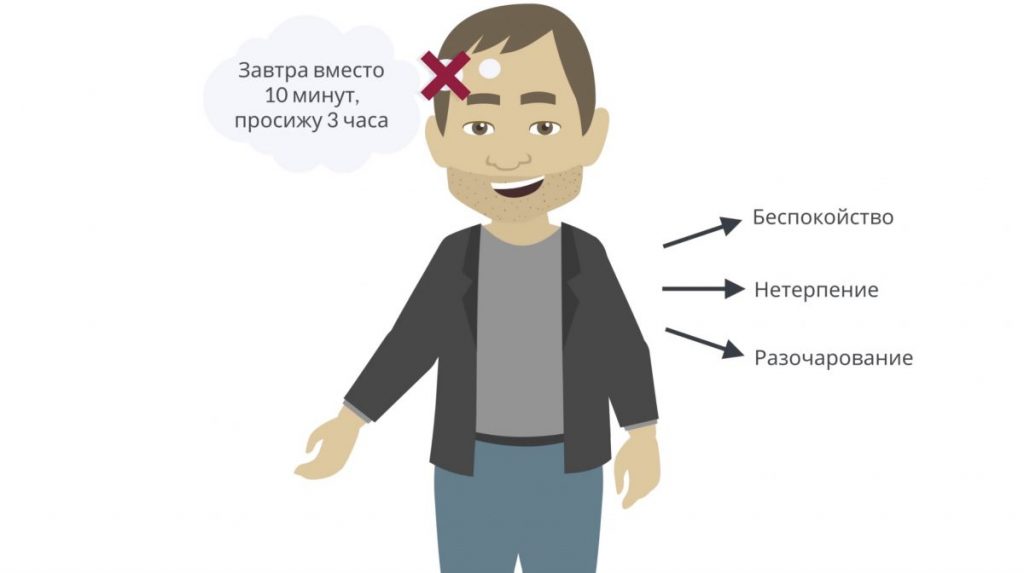 Медитация и осознанность. Пересказ книги - Bizmedia.kz Медитация и осознанность. Пересказ книги - не торопись