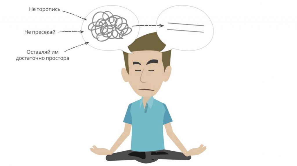 Медитация и осознанность. Пересказ книги - Bizmedia.kz Медитация и осознанность. Пересказ книги - не торопись, не пресекай, не оставляй достаточно простора