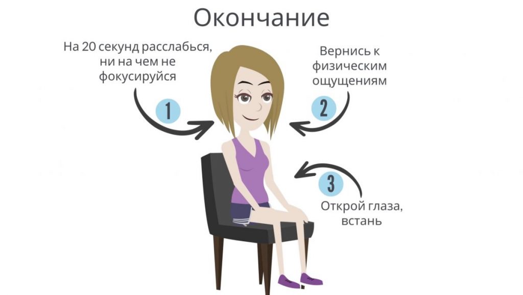 Медитация и осознанность. Пересказ книги - Bizmedia.kz Медитация и осознанность. Пересказ книги - окончание