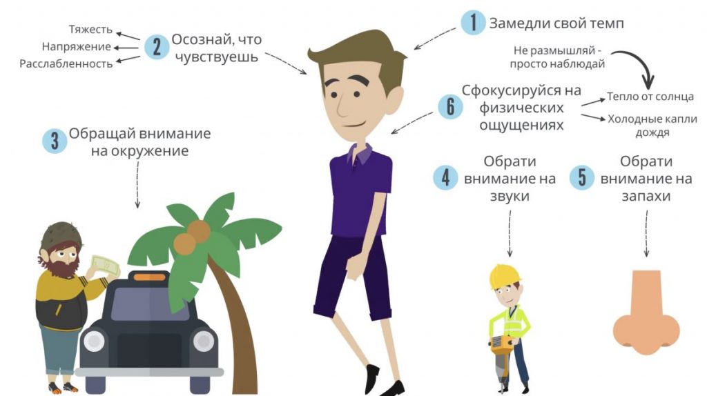 Медитация и осознанность. Пересказ книги - Bizmedia.kz Медитация и осознанность. Пересказ книги - ощущай все вокруг