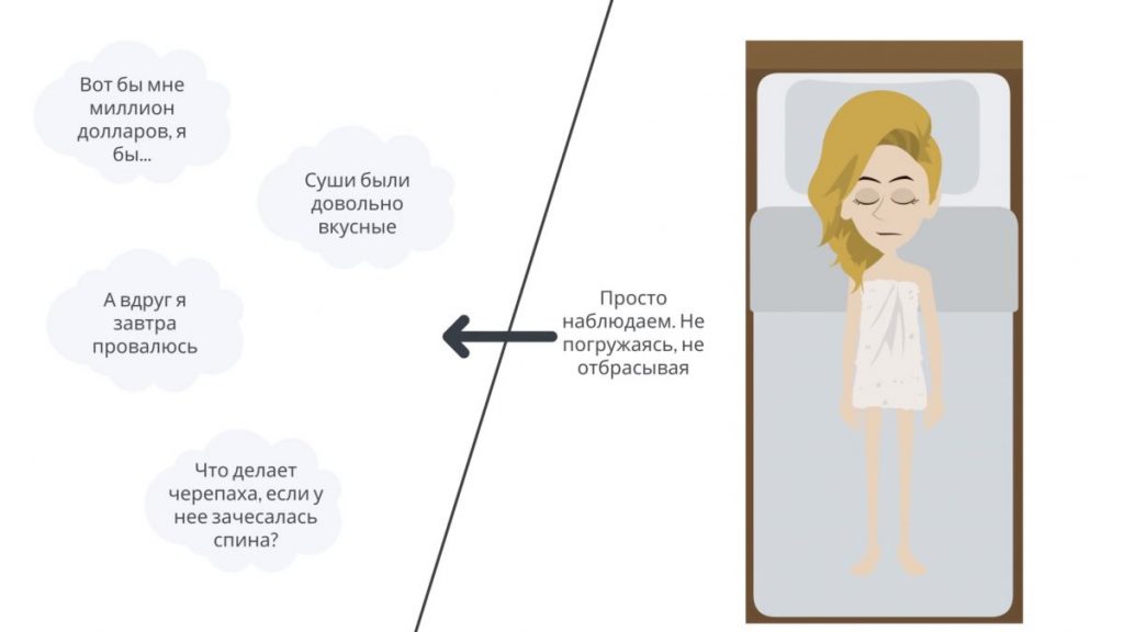 Медитация и осознанность. Пересказ книги - Bizmedia.kz Медитация и осознанность. Пересказ книги - перед сном будет много мыслей, не дающих сосредоточиться