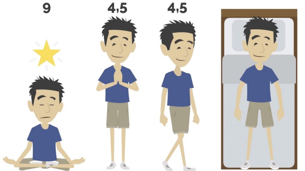 Медитация и осознанность. Пересказ книги - Bizmedia.kz Медитация и осознанность. Пересказ книги - позы медитации