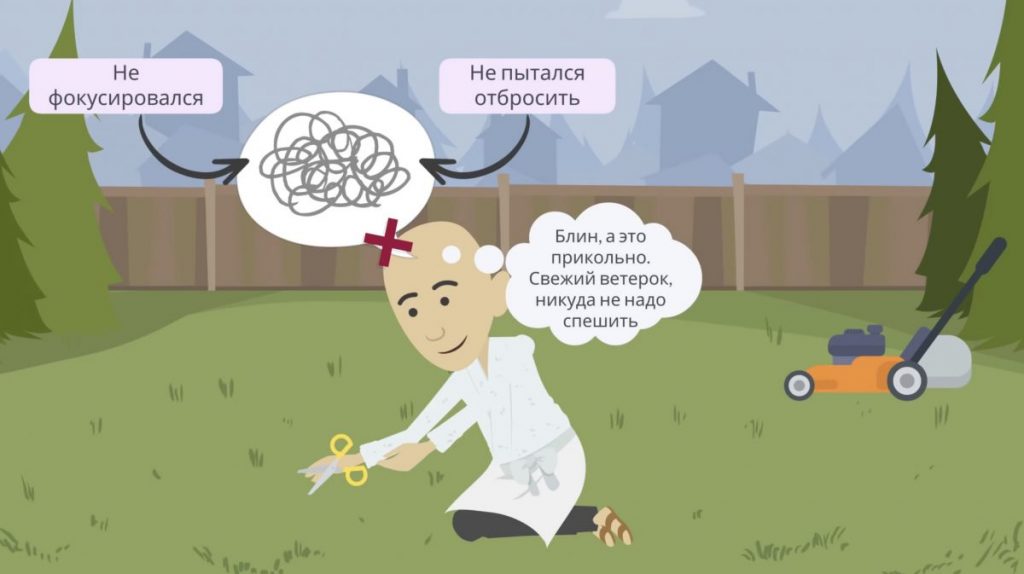 Медитация и осознанность. Пересказ книги - Bizmedia.kz Медитация и осознанность. Пересказ книги - рябь успокаивалась