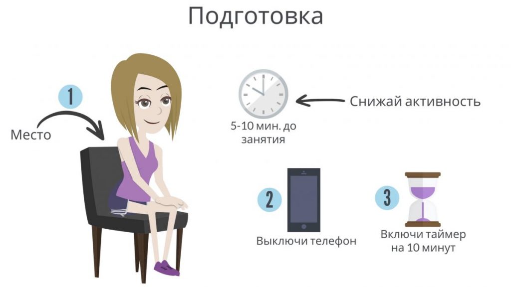 Медитация и осознанность. Пересказ книги - Bizmedia.kz Медитация и осознанность. Пересказ книги - сперва подготовься