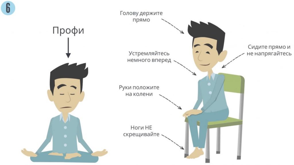 Медитация и осознанность. Пересказ книги - Bizmedia.kz Медитация и осознанность. Пересказ книги - техника