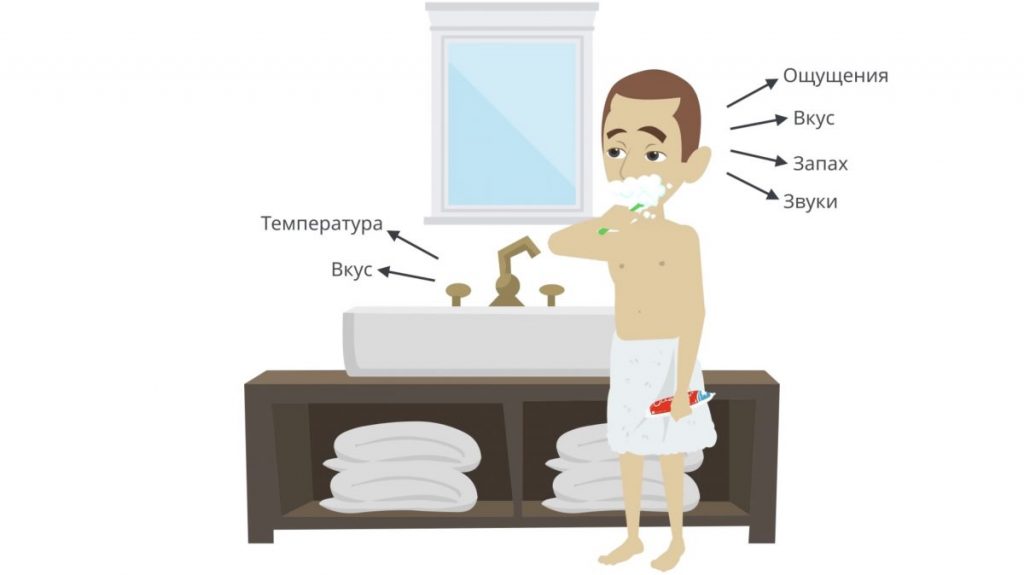 Медитация и осознанность. Пересказ книги - Bizmedia.kz Медитация и осознанность. Пересказ книги - ты начнешь понимать, как и почему ты мыслишь
