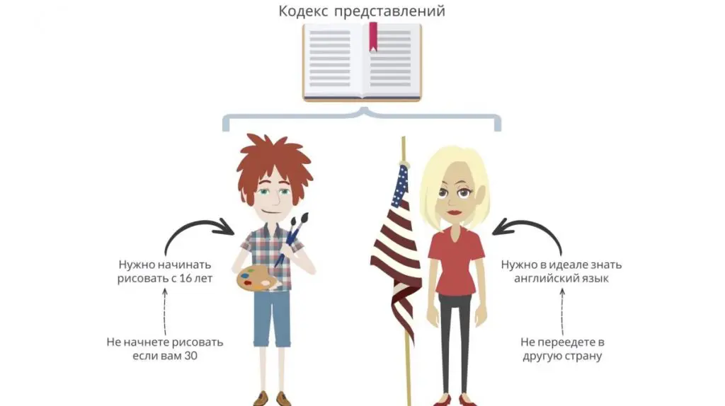 snimok ekrana 2022 08 07 v 12.44.26 - Bizmedia.kz