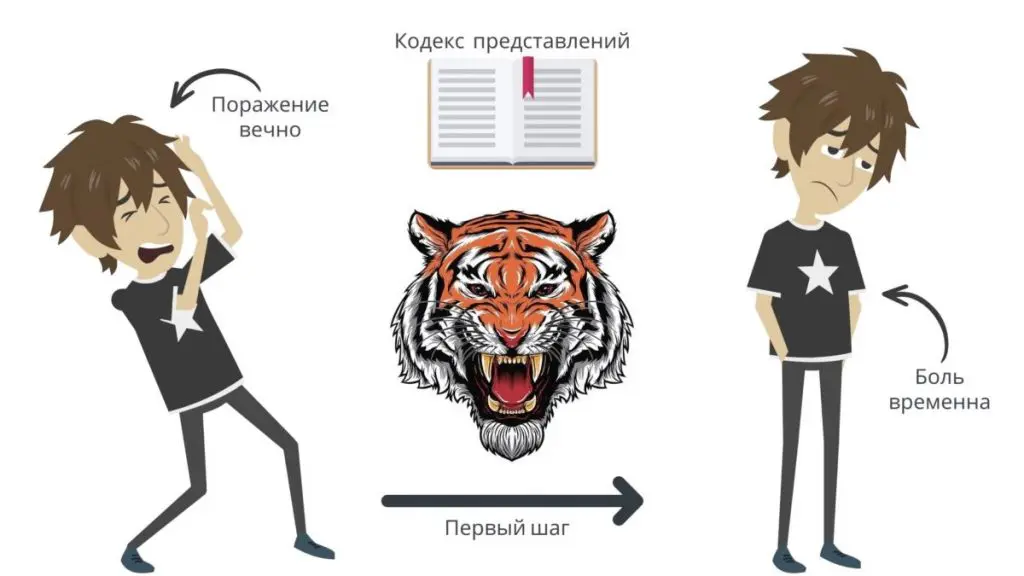 snimok ekrana 2022 08 07 v 12.45.27 - Bizmedia.kz