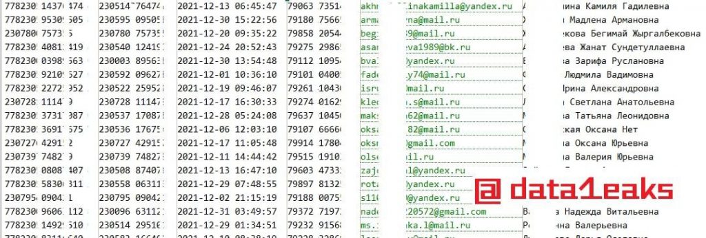 yjspcknn u8mclgtop flz z0aq - Bizmedia.kz